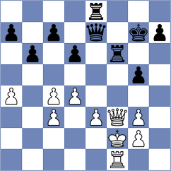 Khafizova - Skliarov (chess.com INT, 2025)