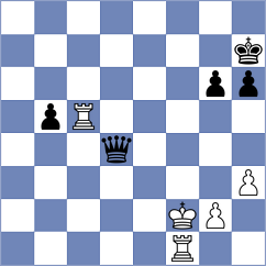 Gulamali - Sarana (chess.com INT, 2024)