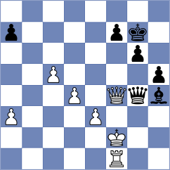 Zaragatski - Flores (chess.com INT, 2023)