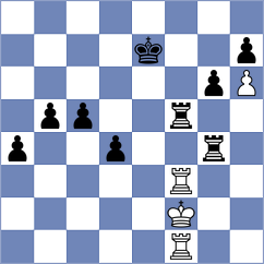 Zahedifar - Moazedi (Chess.com INT, 2021)