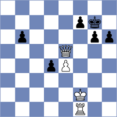 Liyanage - Iskusnyh (chess.com INT, 2025)