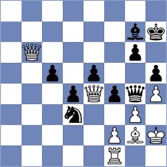 Arabidze - Goltseva (FIDE Online Arena INT, 2024)