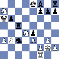 Aalto - Ianocichin (chess.com INT, 2025)