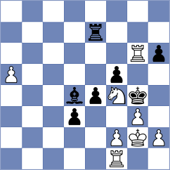 Silvestre - Cofre Archibold (chess.com INT, 2024)
