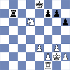 Piesik - Cieslak (chess.com INT, 2025)