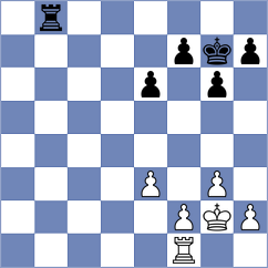 Wang - Li (Shanghai CHN, 2024)