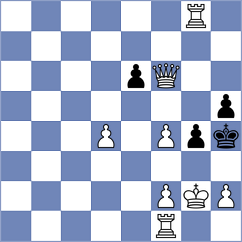 Al Aisaee - Hoareau (Chess.com INT, 2021)
