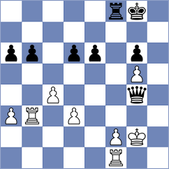 Koutlas - Vasquez Schroeder (chess.com INT, 2022)