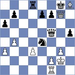 Derichs - Thiel (chess.com INT, 2023)