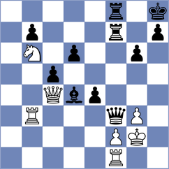 Suhanova - Engin (chess.com INT, 2021)