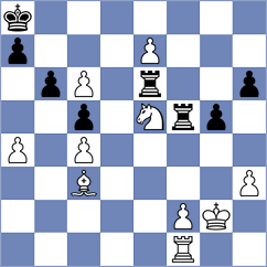 Loarte Jimenez - Luje Velez (Chess.com INT, 2020)