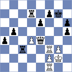 Gkavardinas - Karpenko (chess.com INT, 2025)