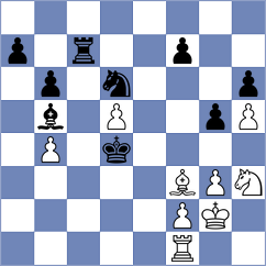 Parfenov - Hasangatin (chess.com INT, 2025)
