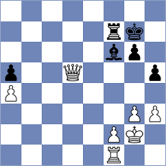 Gibala - Roienko (chess.com INT, 2025)