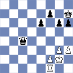 Bucek - Zavurkova (Chess.com INT, 2021)
