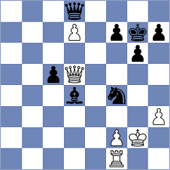 Shevchuk - Alonso Rosell (chess.com INT, 2024)
