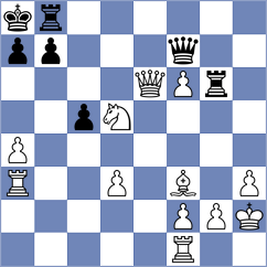 Gombos - Dimitrova (Mureck, 2008)