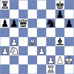 Rey Martinez - Sokac (chess.com INT, 2024)