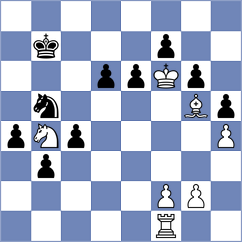 Kosic - Ibanez Aullana (Belgrade, 2009)