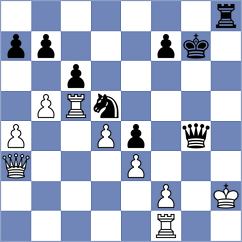 Mitrovic - Borges da Silva (chess.com INT, 2023)