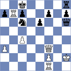 German - Rozman (chess.com INT, 2024)