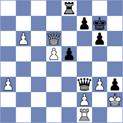 Thipsay - Buscar (chess.com INT, 2025)