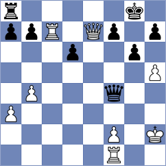 Svane - Fontaine (chess.com INT, 2023)