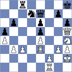 Jumabayev - Graif (chess.com INT, 2025)