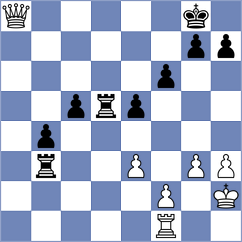 Kuerschner - Hardikar (Playchess.com INT, 2020)
