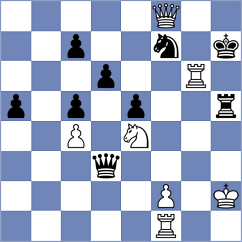 Gyana - Mendoza (Doha QAT, 2024)