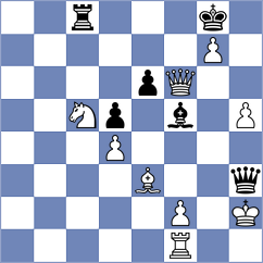 Djukic - Musovic (Podgorica MNE, 2025)