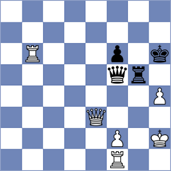 Maksimovic - Nurman (chess.com INT, 2025)
