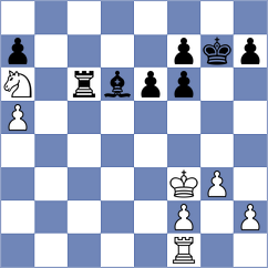 Mitrabha - Meier (chess.com INT, 2024)