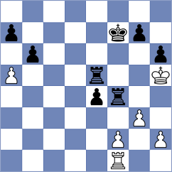 Al Hammadi - Nekrasova (Lichess.org INT, 2021)