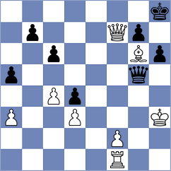 Burmakin - Navalgund (chess.com INT, 2025)