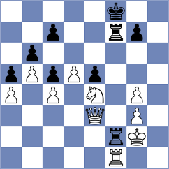 Erigaisi - Beerdsen (chess.com INT, 2025)