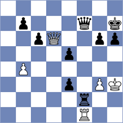 Liu - Altini (chess.com INT, 2025)