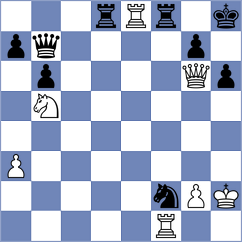 Araujo Filho - Meylan (chess.com INT, 2025)