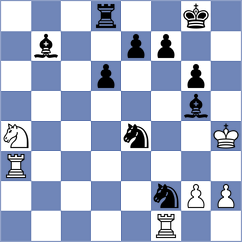 Garau - Sharma (FIDE Online Arena INT, 2024)