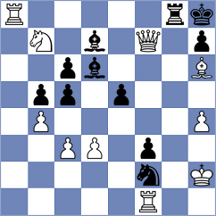 Nagare Kaivalya Sandip - Goncalves (chess.com INT, 2025)