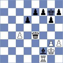 Garrido Dominguez - Kushko (chess.com INT, 2024)