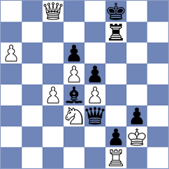 Iskandarov - Zhou (Pavlodar KAZ, 2024)