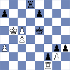 Golovkina - Simonov (Rybinsk, 2007)