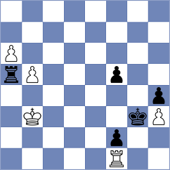 Bu - Ivanchuk (Sofia, 2008)