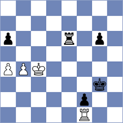 Bura - Trailovic (Serbia, 2010)