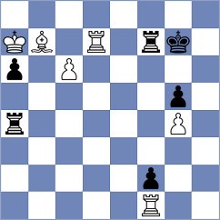 Jovanovic - Jovanovic (Sombor, 2008)
