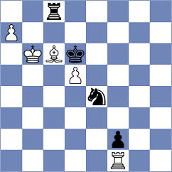 Wu - Guo (Hefei CHN, 2023)