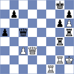 Garriga Cazorla - Holt (chess.com INT, 2022)