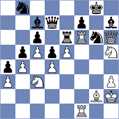 Shuvalova - Indusekar (chess.com INT, 2025)