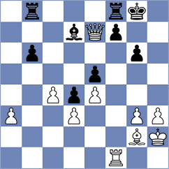 Zhu Chen - Bugubayev (Almaty KAZ, 2024)